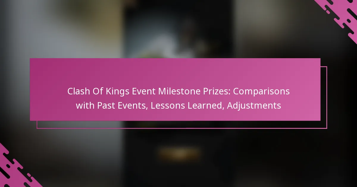 Clash Of Kings Event Milestone Prizes: Comparisons with Past Events, Lessons Learned, Adjustments