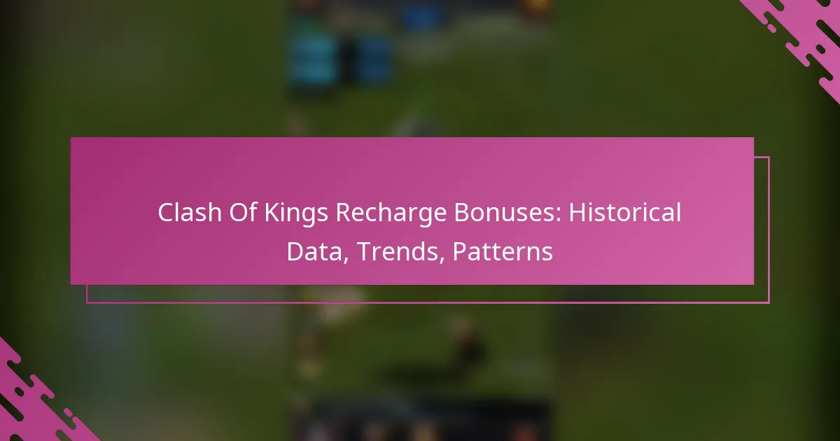 Clash Of Kings Recharge Bonuses: Historical Data, Trends, Patterns