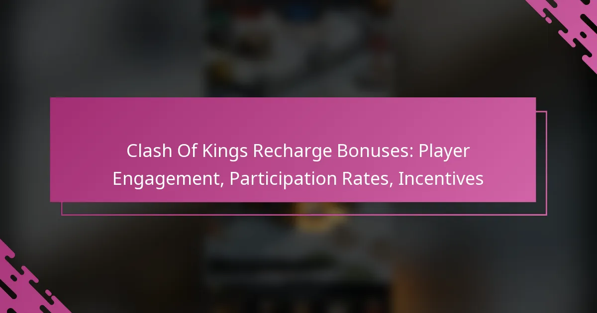 Clash Of Kings Recharge Bonuses: Player Engagement, Participation Rates, Incentives