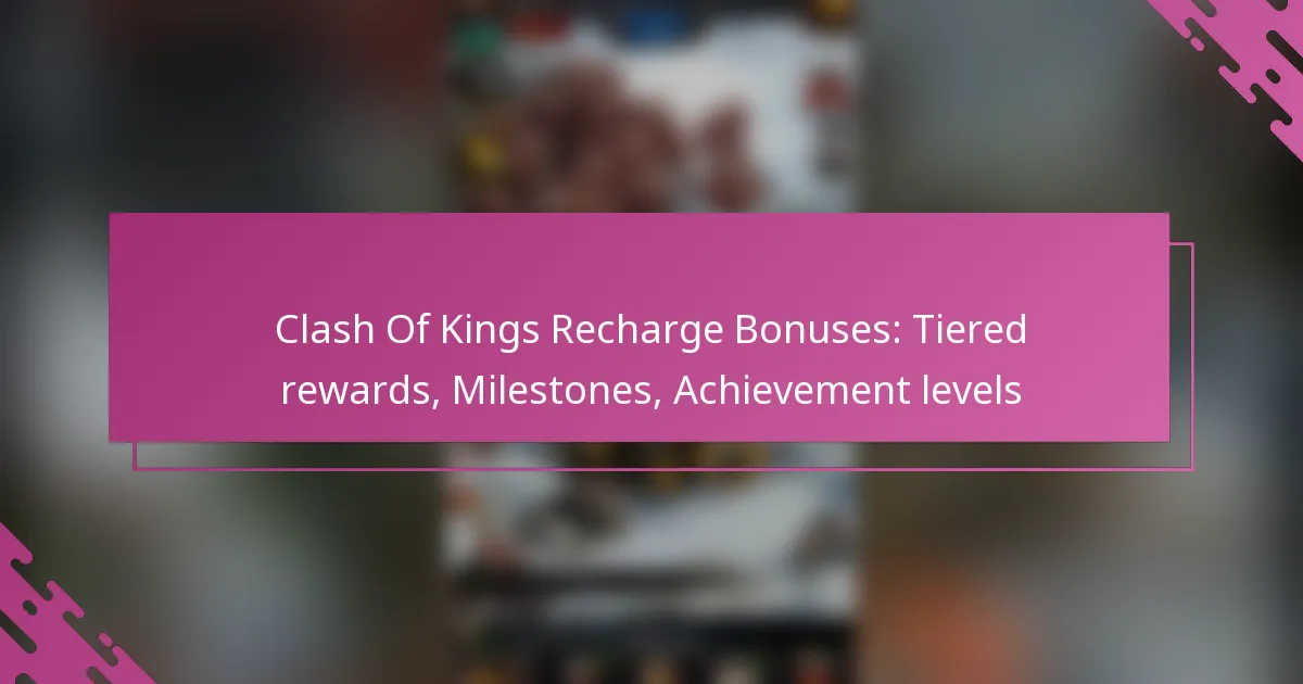 Clash Of Kings Recharge Bonuses: Tiered rewards, Milestones, Achievement levels