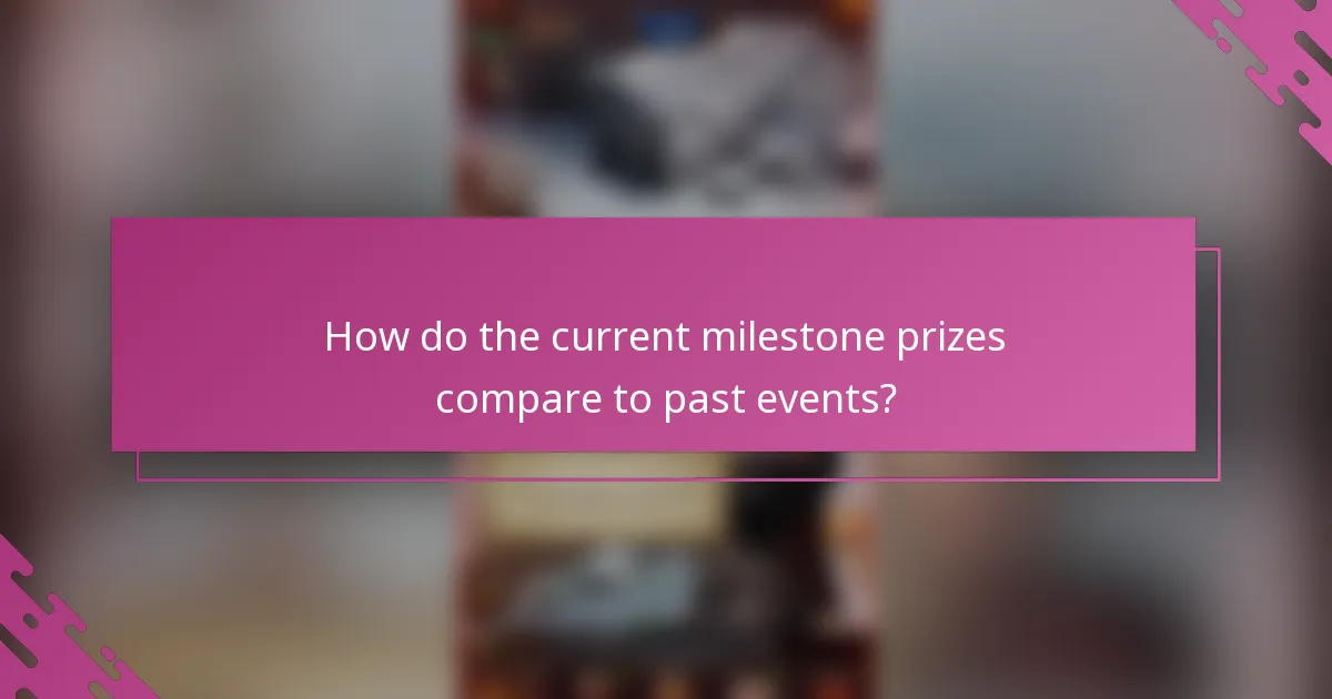 How do the current milestone prizes compare to past events?