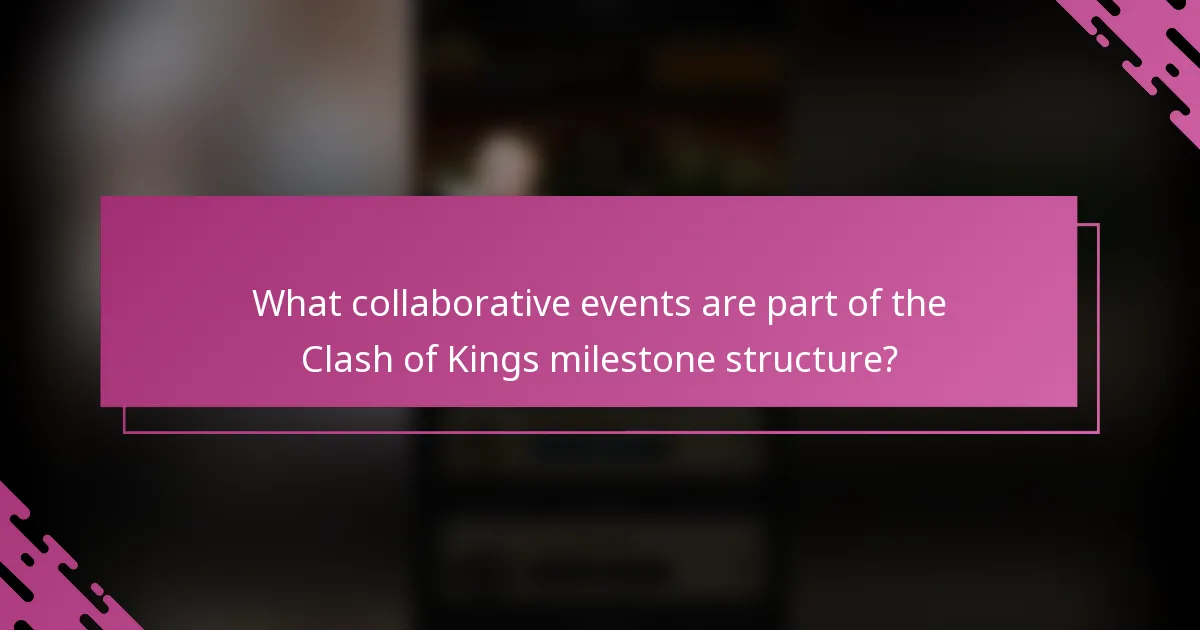 What collaborative events are part of the Clash of Kings milestone structure?